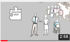 Video link to Taming Your Research Topic (transcript in description) by Georgian College Library from GeorgianCollege~2:57~2016